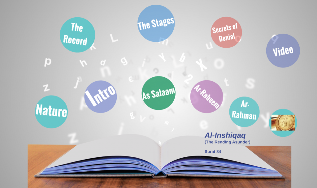 Surah Al-Inshiqaq – Islamic Center